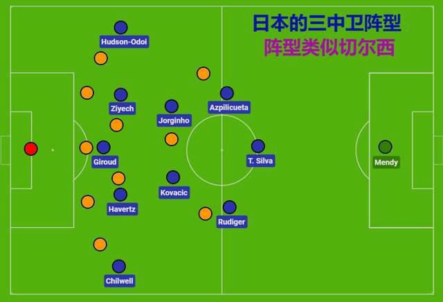 2023.3.16/17：在获得详细的财务信息之前，卡塔尔财团、拉特克利夫与雷恩集团在老特拉福德会面。